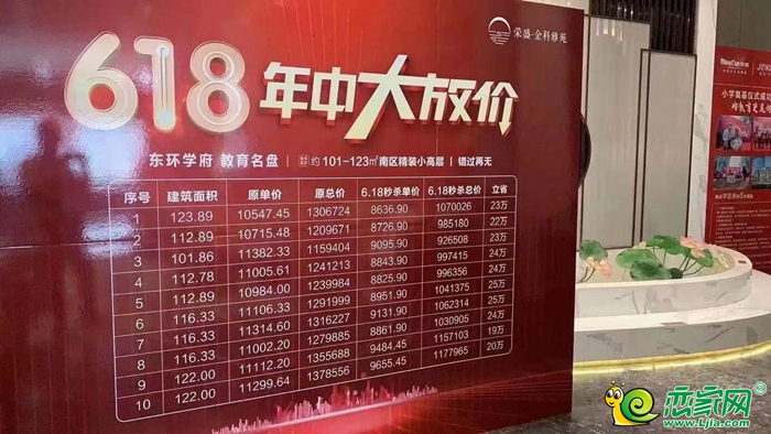 618年中大放價(jià) 秒殺東環(huán)學(xué)府十套房源！!