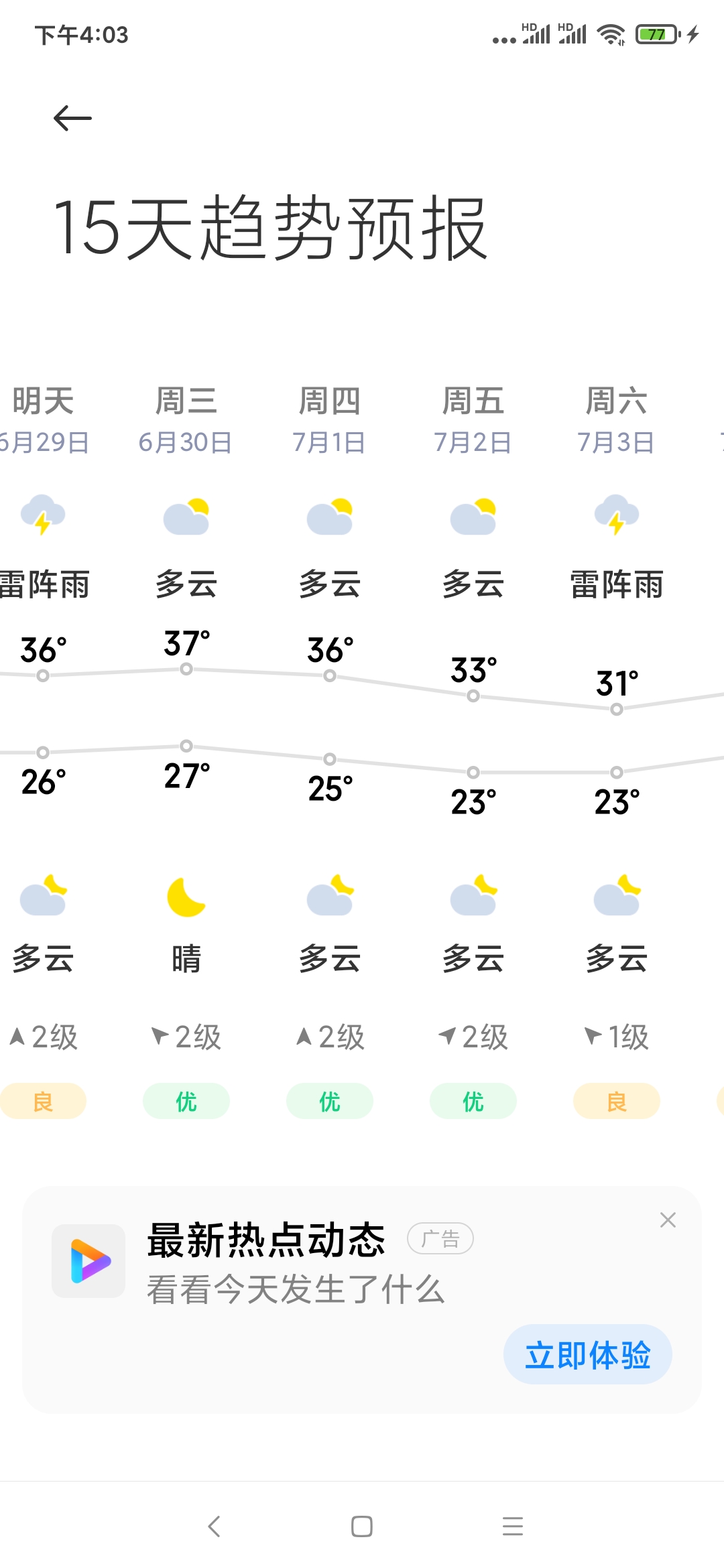 旺角花園小戶型低總價13831086868