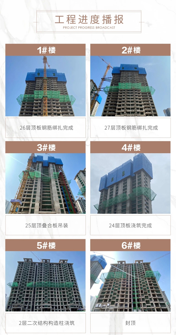 邯鄲安聯(lián)九都漫城工程進(jìn)度