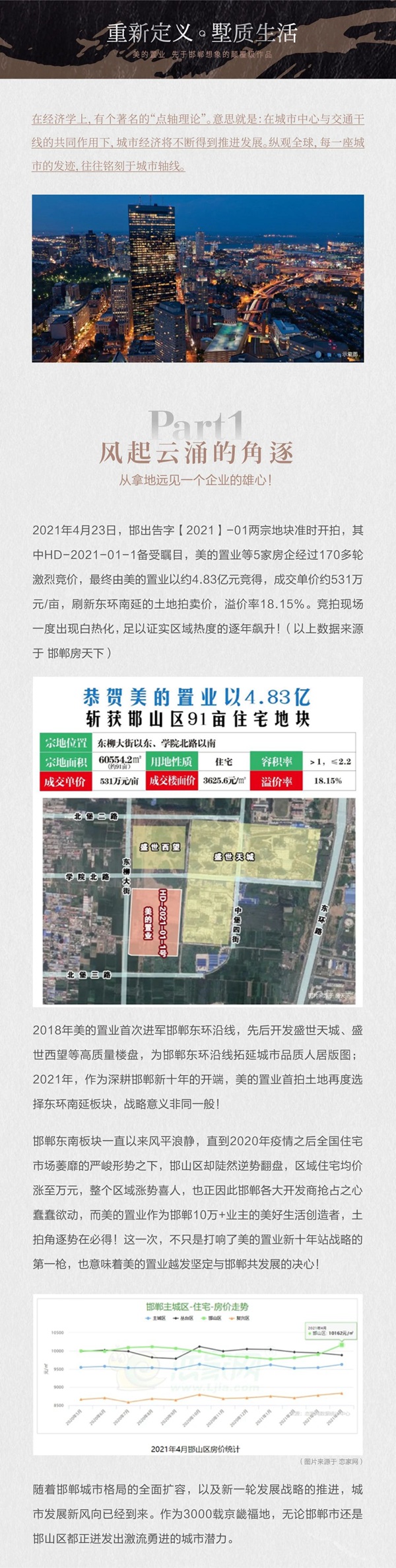 邯鄲美的公園天下案名發(fā)布