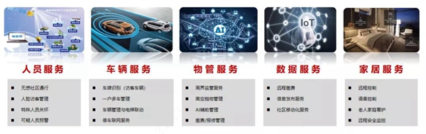 提前365天實(shí)力交付，現(xiàn)房抄底限時(shí)鉅惠