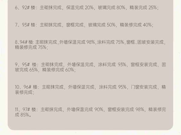 邯鄲碧桂園翡翠灣家書 | 佳音至 鑒臻情