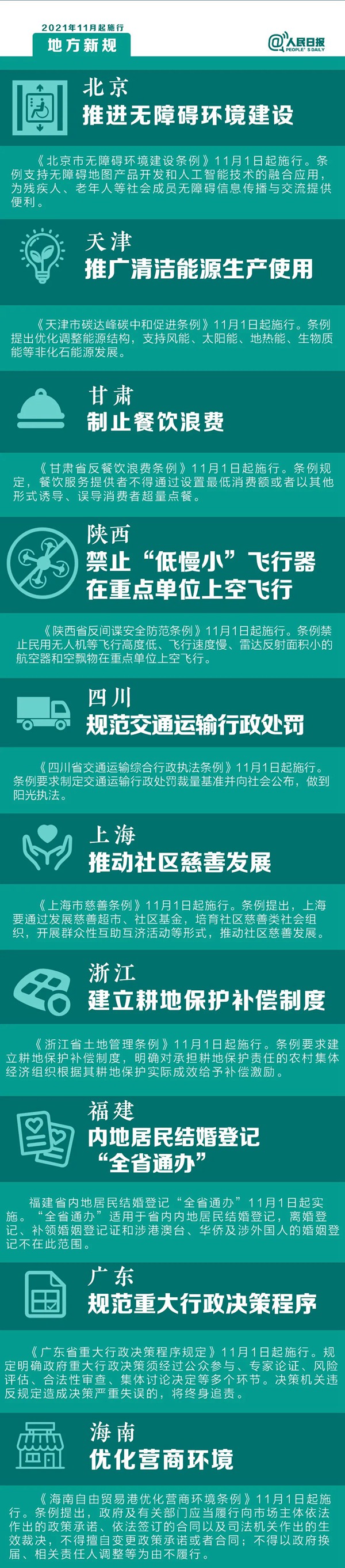 11月1日起，這些新規(guī)將影響你我他的生活