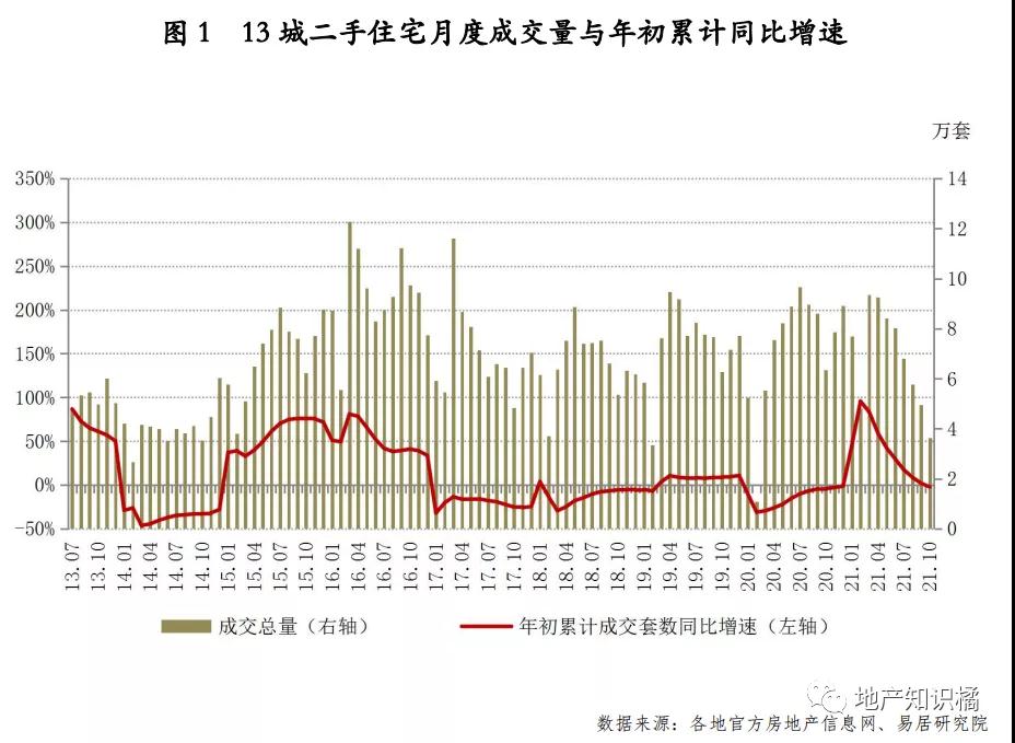 樓市回暖 有的中介行已經(jīng)偷偷開始擴(kuò)張了