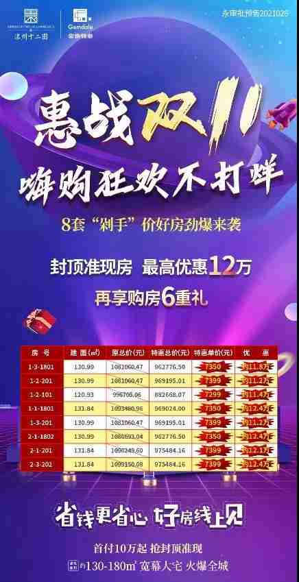 洺州十二園 | 千“房”百計(jì)，直播嗨購節(jié)，直播盛典圓滿落幕