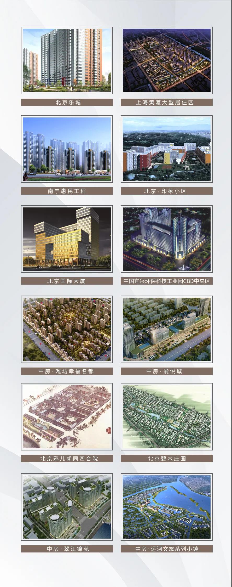 40年中房與城市共賦新，禮獻(xiàn)邯鄲人居理想 | 中房·東昌府