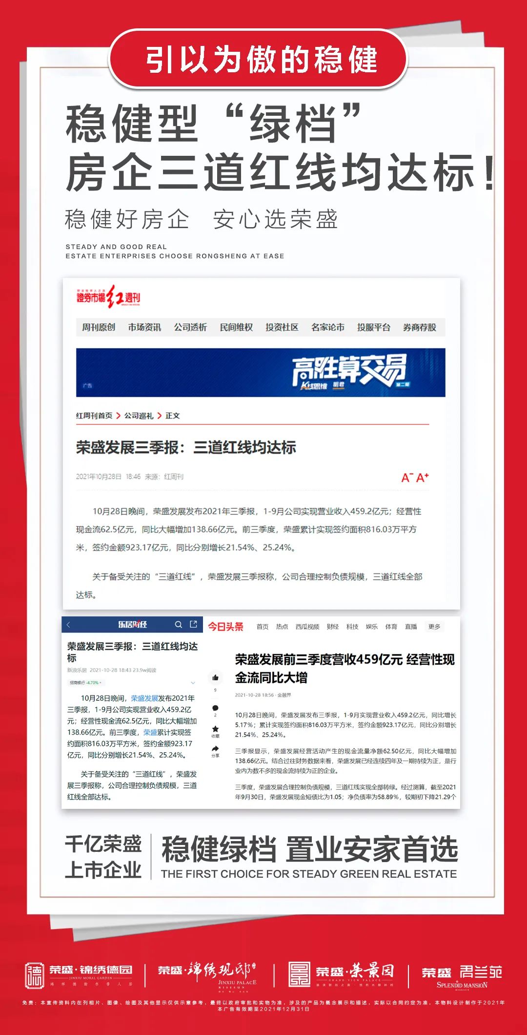 榮盛發(fā)展 | 引以為傲的業(yè)績(jī)與穩(wěn)健