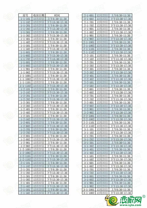 業(yè)主注意，邯鄲澤信·和熙府交付告知函！