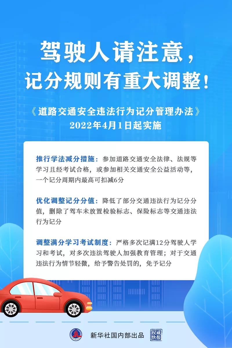 河北交通違法記分有重大調(diào)整！這些不記分了！