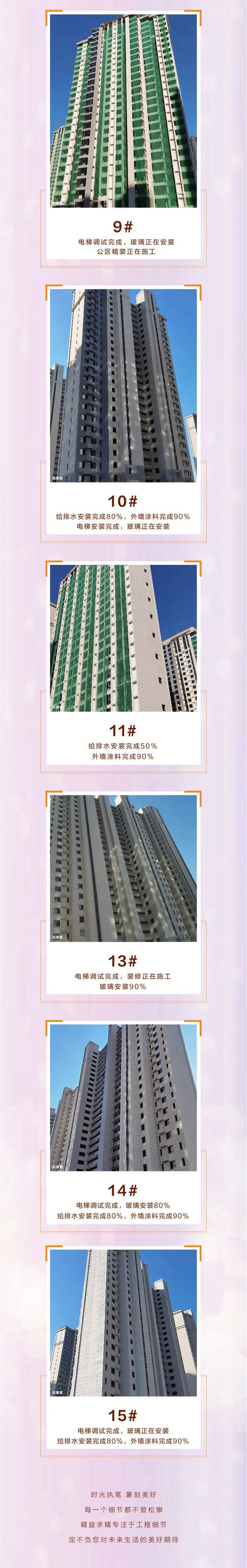 保利家書|邯鄲保利時光印象12月工程進度為您遞呈