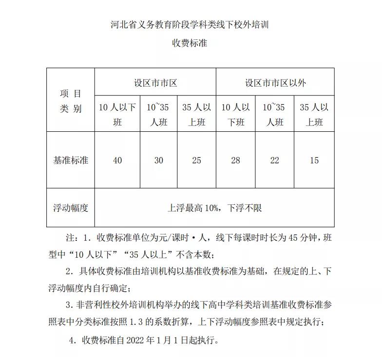 	 1月1日起，這些新規(guī)正式實(shí)施，將影響你我的生活！