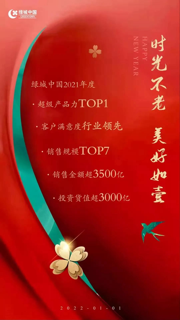 綠城中國2021銷售金額位列全國TOP7！[數(shù)]說綠城傳奇現(xiàn)象