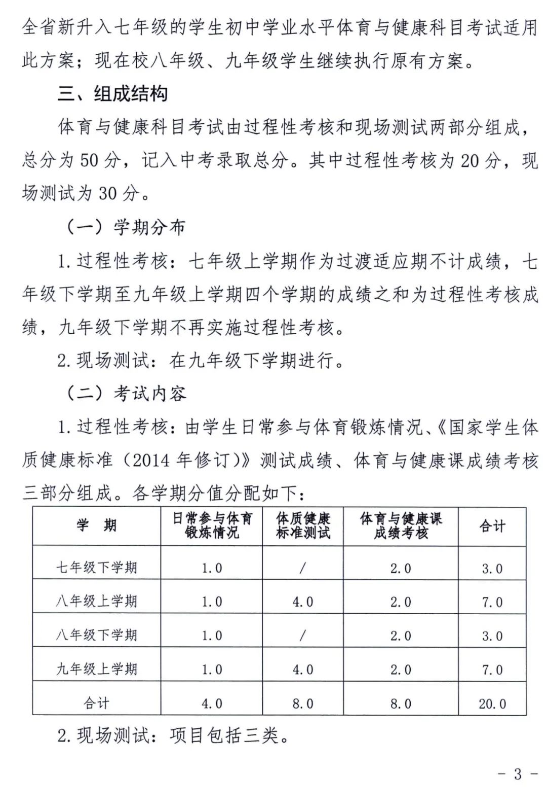 重磅！河北省體育中考政策出臺(tái)，總分提高到50分！