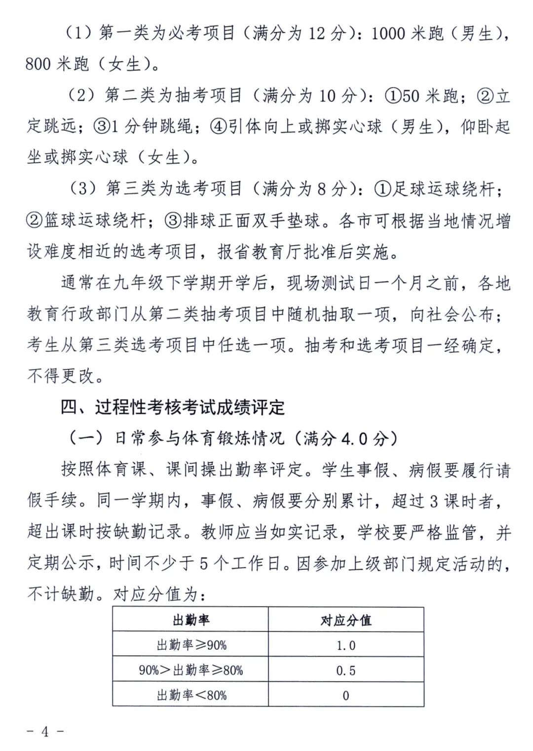 重磅！河北省體育中考政策出臺(tái)，總分提高到50分！