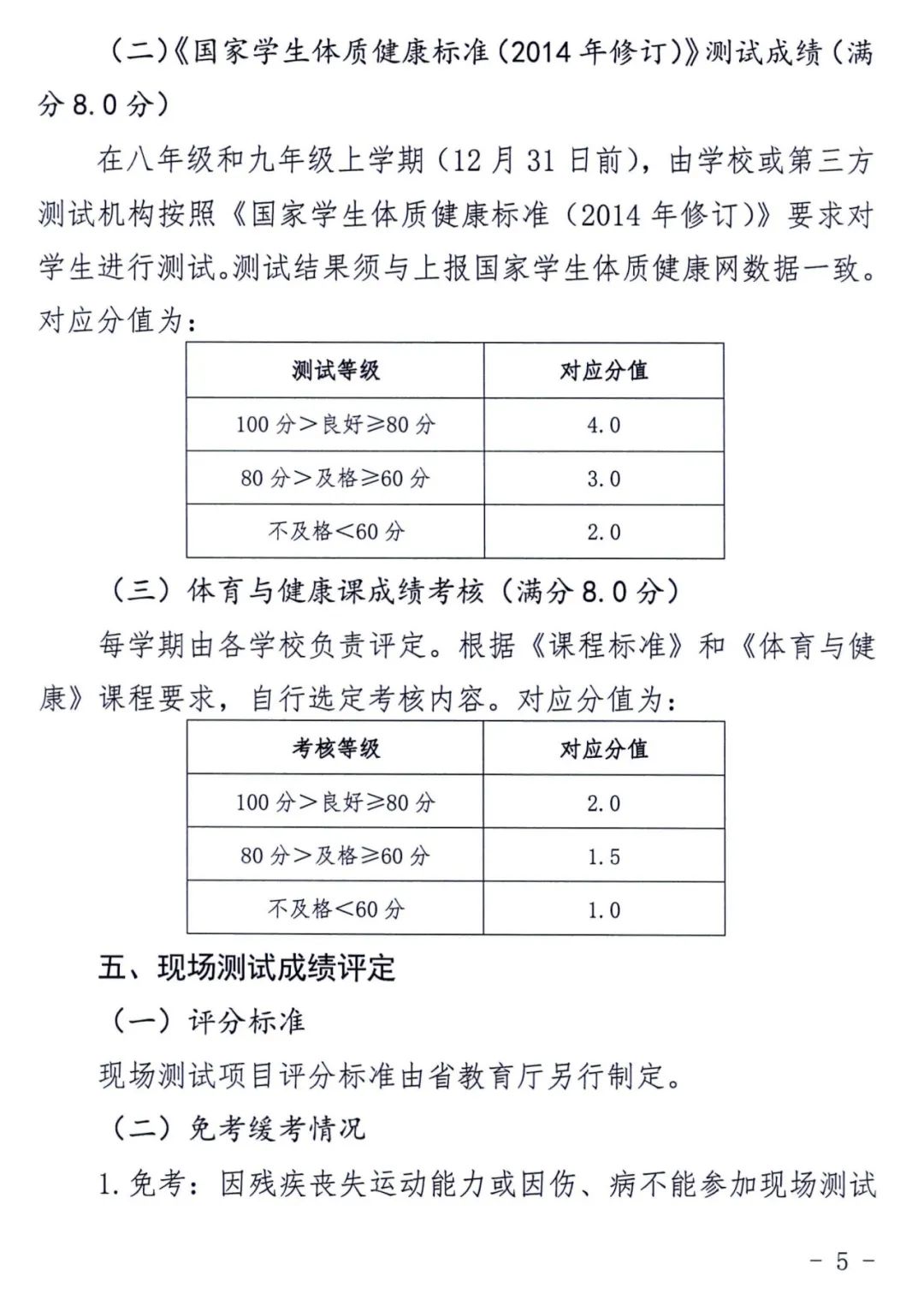重磅！河北省體育中考政策出臺(tái)，總分提高到50分！