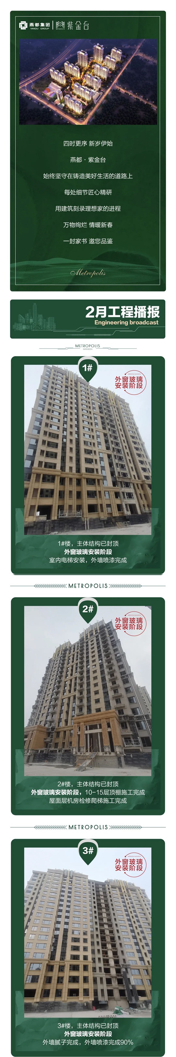 邯鄲燕都紫金臺2月工程播報|情暖新春 家期暖呈