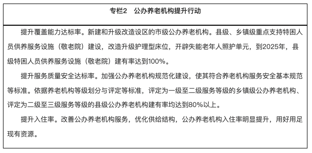 事關養(yǎng)老，國務院再發(fā)文→