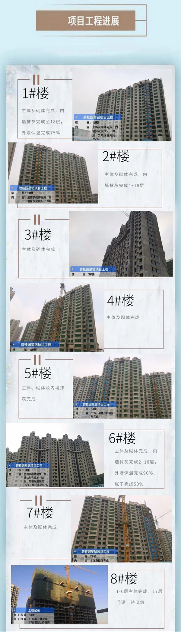 邯鄲碧桂園星鉆 | 2月家書(shū) 換新美好 呈幸福家音