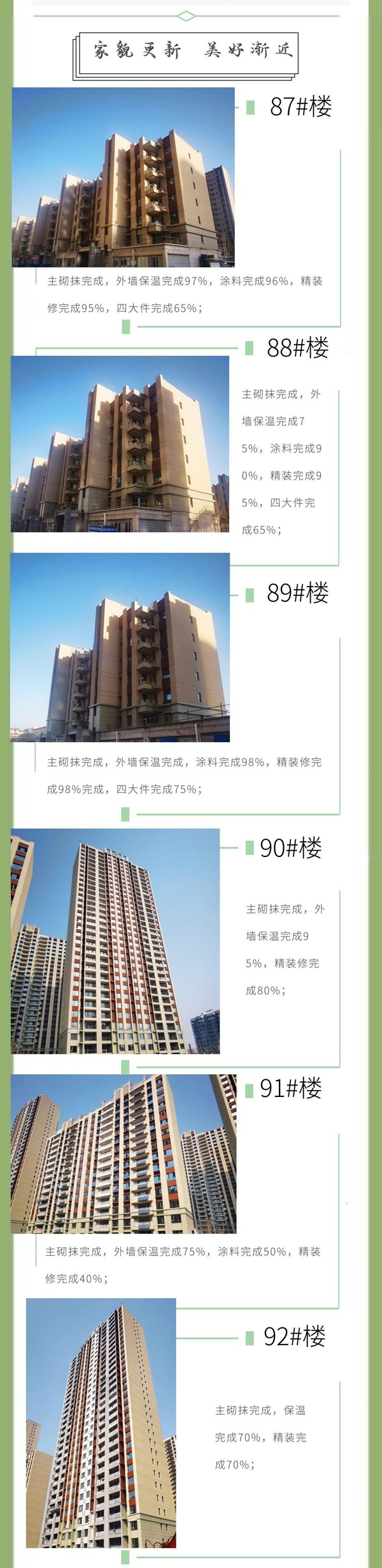 碧桂園翡翠灣 | 2月家書 初春意漸濃，執(zhí)筆寄家音