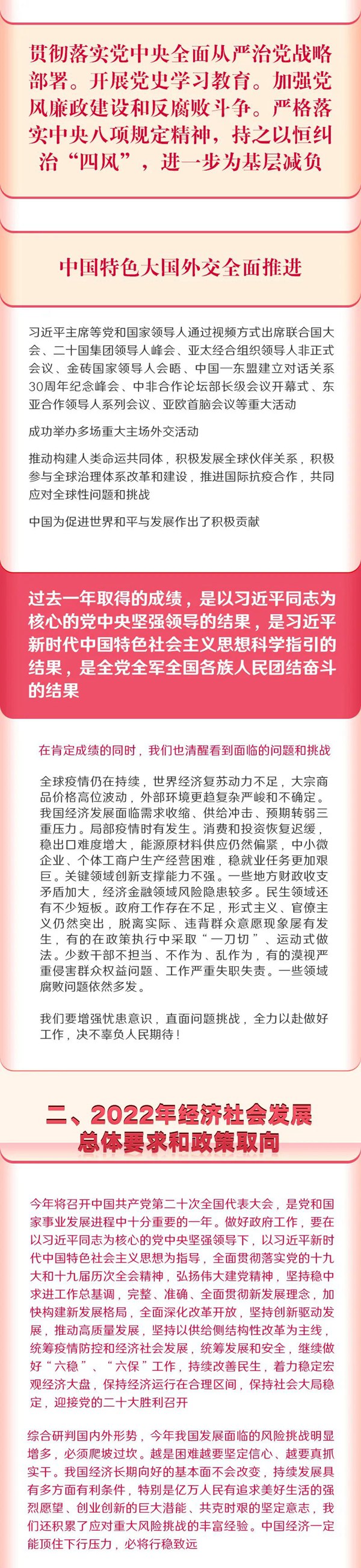 最全！一圖讀懂2022年《政府工作報告》