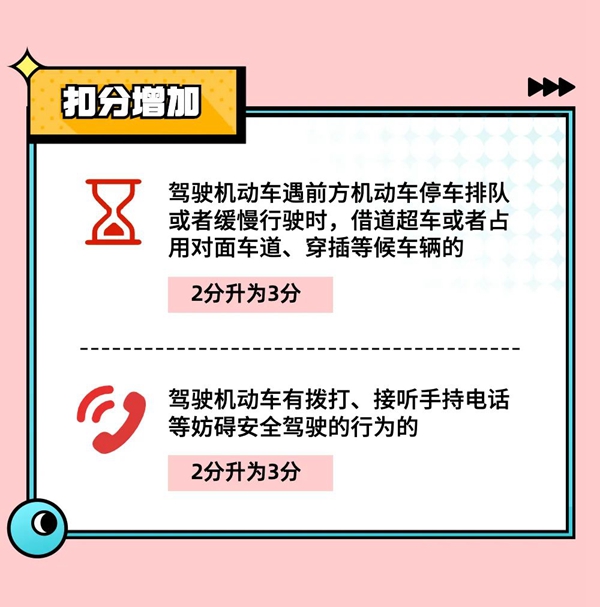 邯鄲人注意！4月1日起！記分規(guī)則重大調(diào)整！