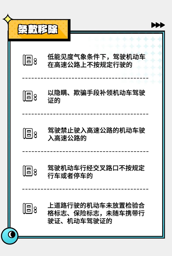 邯鄲人注意！4月1日起！記分規(guī)則重大調(diào)整！