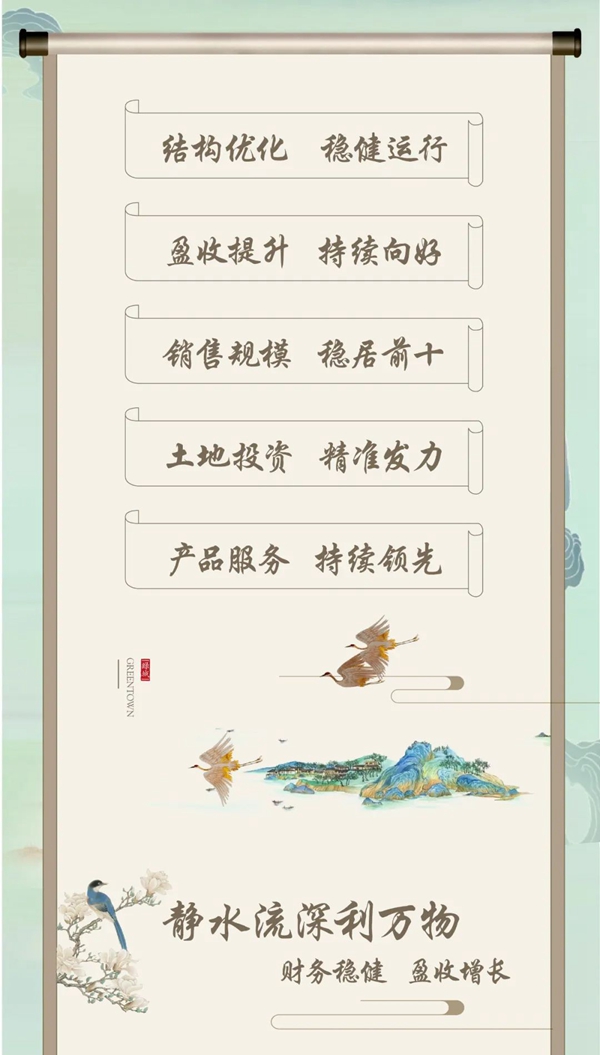 馳而不息，穩(wěn)進(jìn)致遠(yuǎn)丨一圖看懂綠城中國2021年業(yè)績