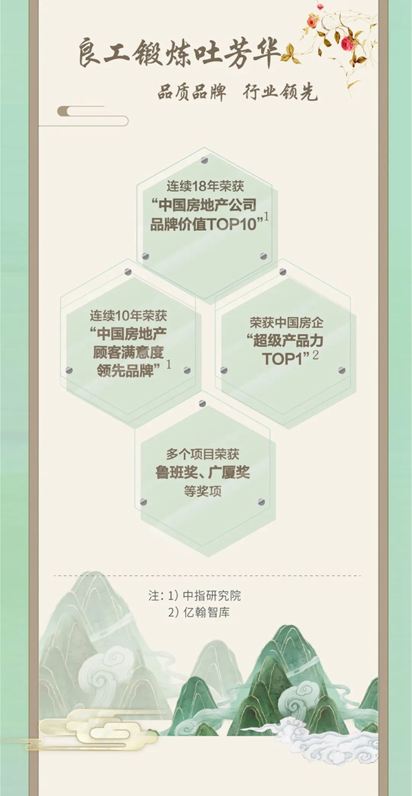 馳而不息，穩(wěn)進(jìn)致遠(yuǎn)丨一圖看懂綠城中國2021年業(yè)績