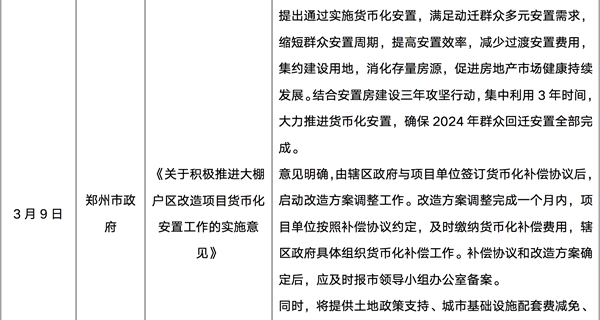 樓市供需疲弱整體依舊低迷，一二線城市有望于5月回穩(wěn)