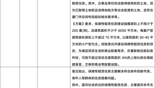 樓市供需疲弱整體依舊低迷，一二線城市有望于5月回穩(wěn)