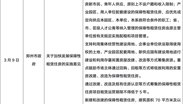 樓市供需疲弱整體依舊低迷，一二線城市有望于5月回穩(wěn)