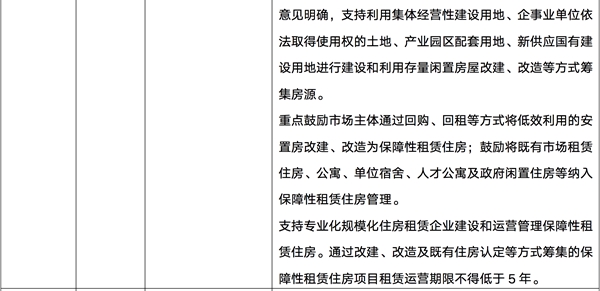 樓市供需疲弱整體依舊低迷，一二線城市有望于5月回穩(wěn)
