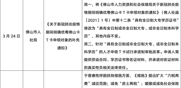樓市供需疲弱整體依舊低迷，一二線城市有望于5月回穩(wěn)