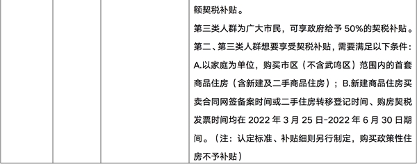 樓市供需疲弱整體依舊低迷，一二線城市有望于5月回穩(wěn)