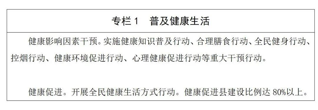 事關國民健康，河北省政府辦公廳最新通知！