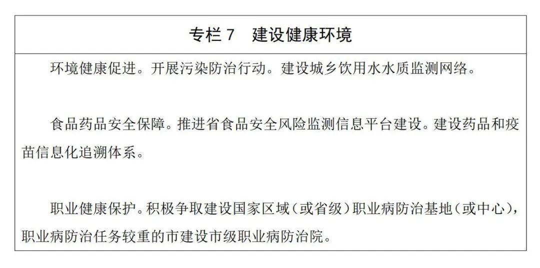 事關國民健康，河北省政府辦公廳最新通知！