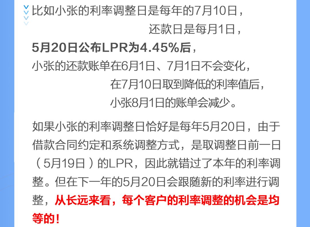房貸利率又降了？建行為您快速解讀！