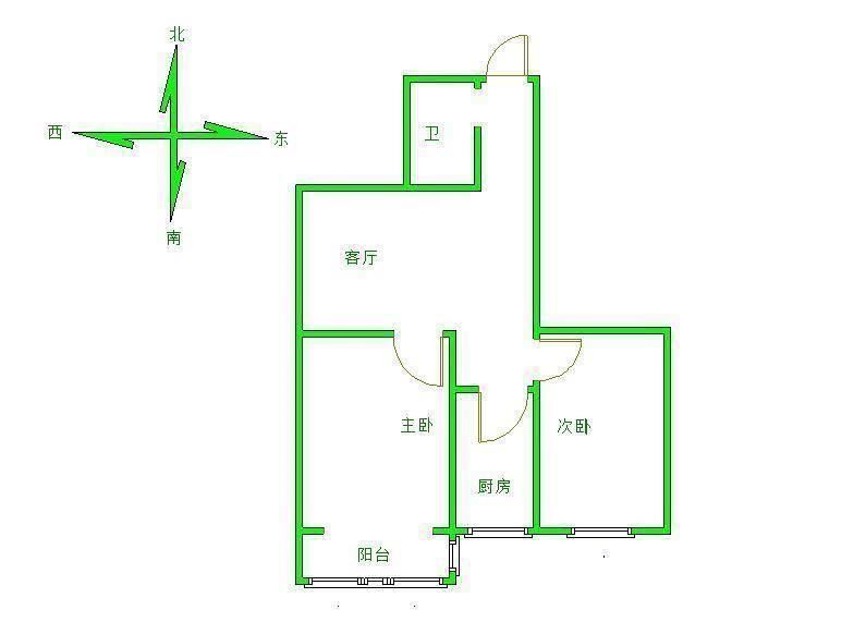 新上，叢臺小學(xué)，25中的電梯房