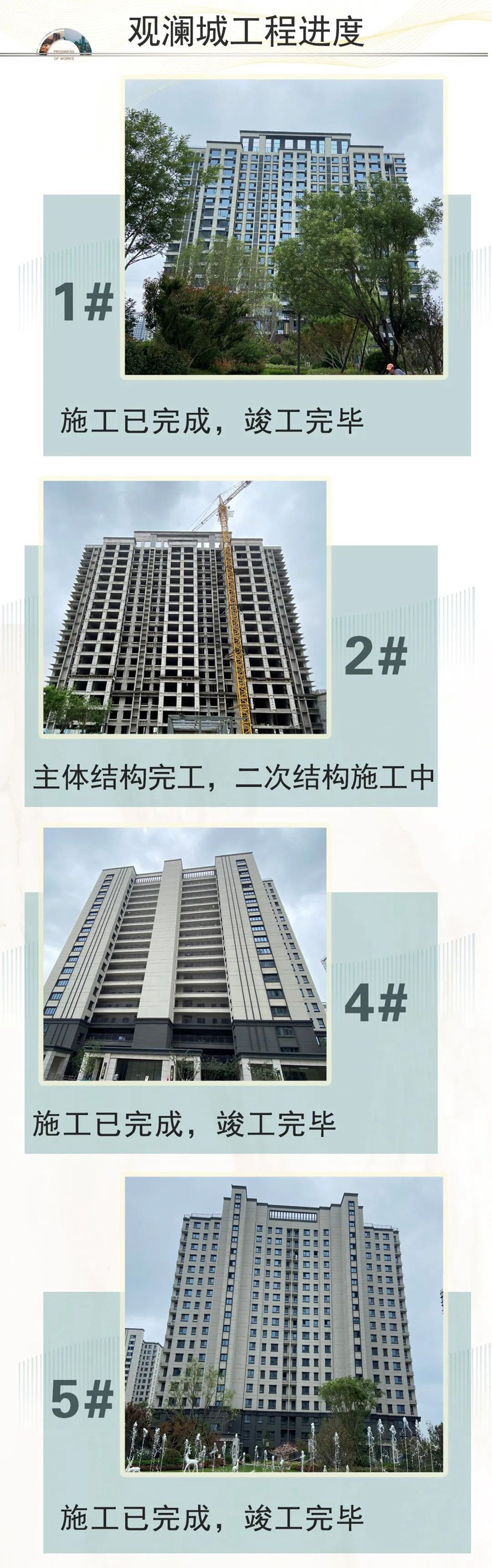 萬騰·觀瀾城7月家書 夏濃執(zhí)筆寄家音，芳菲時光鑒美好！