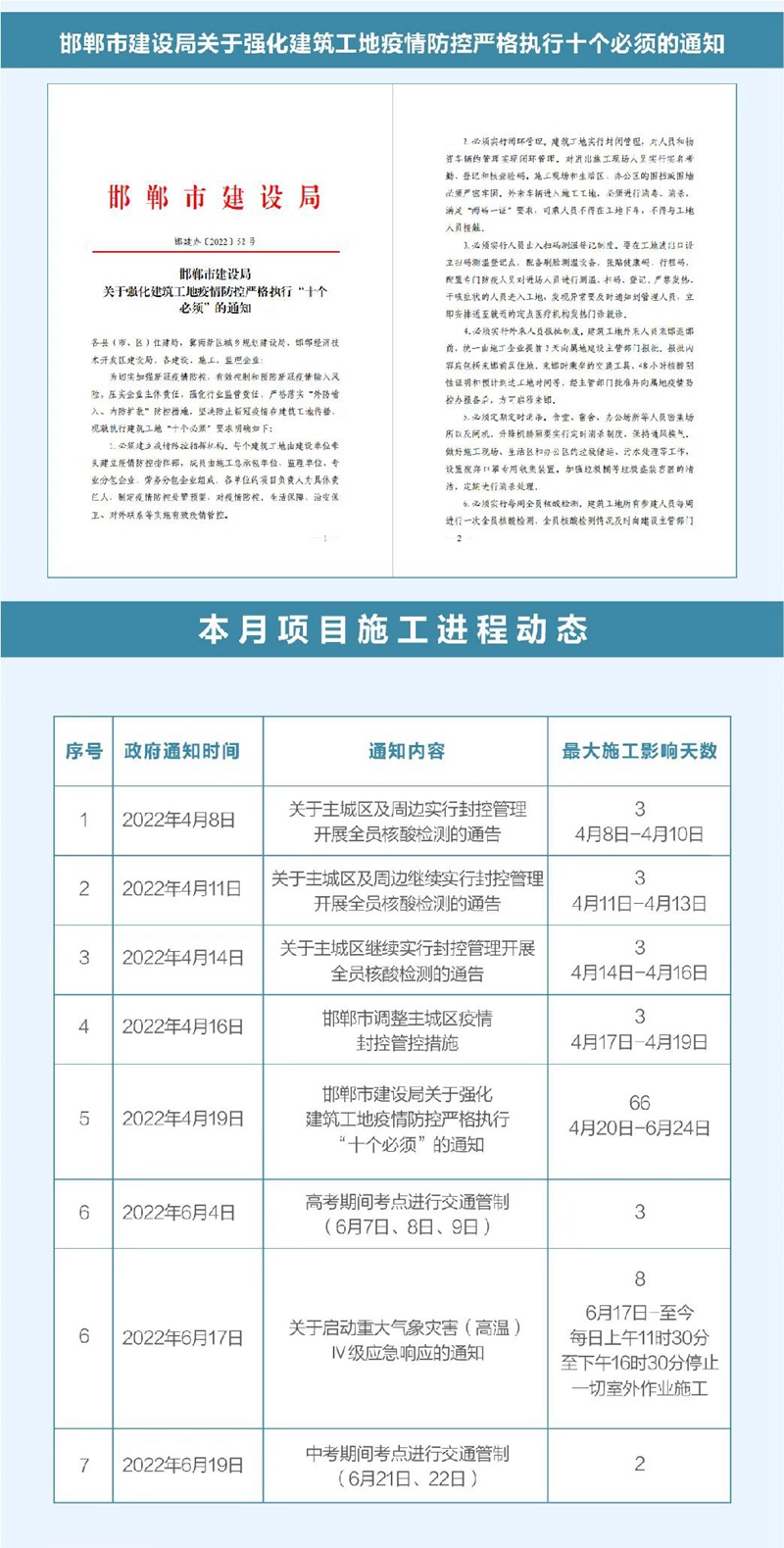 家書 | 邯鄲保利云上7月份家書為您遞呈