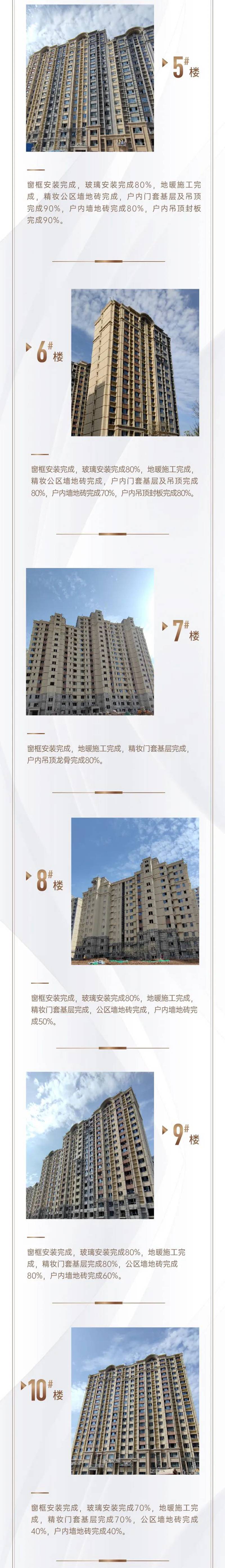 公元九里&上東 | 8月工程家書：萬物蓬勃 美好正盛