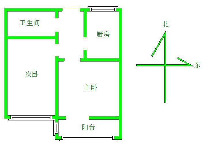 三天必賣房源，市實驗，25中，價格很便宜，速度看房