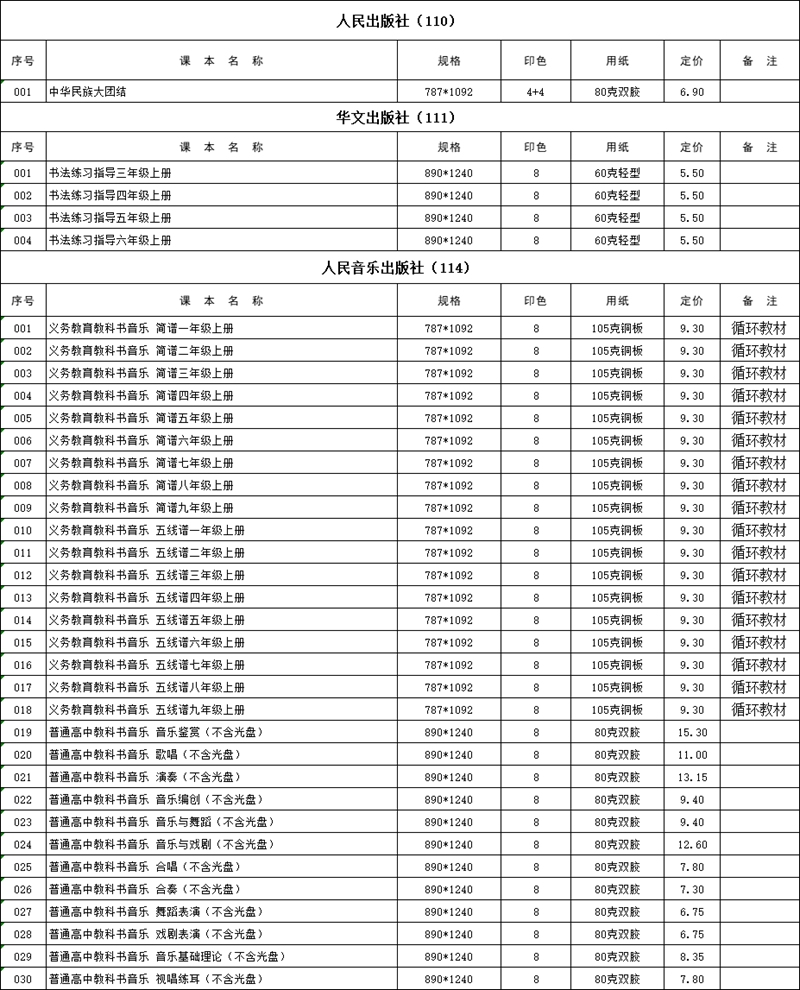 價(jià)格定了！事關(guān)河北全省中小學(xué)生教科書價(jià)格