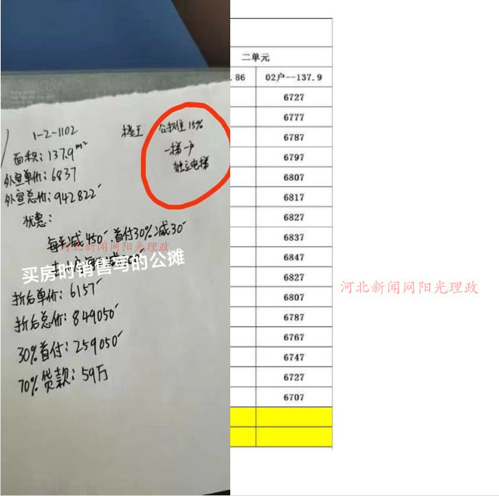 關(guān)于魏縣圣軒城壹號院虛假宣傳要求退房的回復(fù)