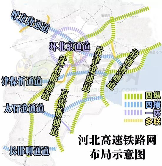 河北铁路规划图2030图片