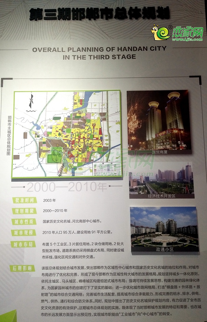 書說邯城12期:邯鄲1956-2020年的四期規劃圖組(2)