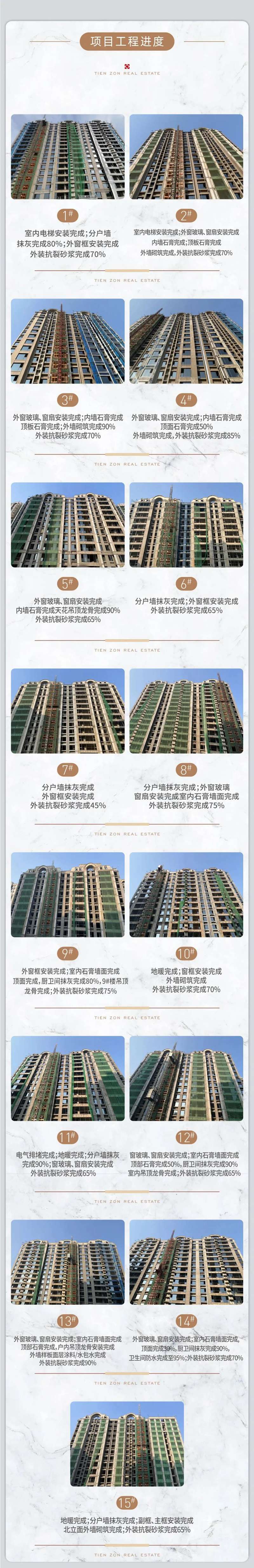 辭舊迎新歲 邯鄲天正家書啟佳音 2月工程播報(bào)