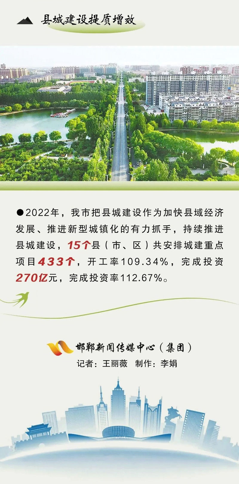 亮點(diǎn)回眸 盤點(diǎn)2022 | 城市建設(shè)—— 有機(jī)更新 更富活力