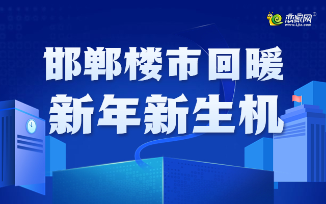 樓市回暖