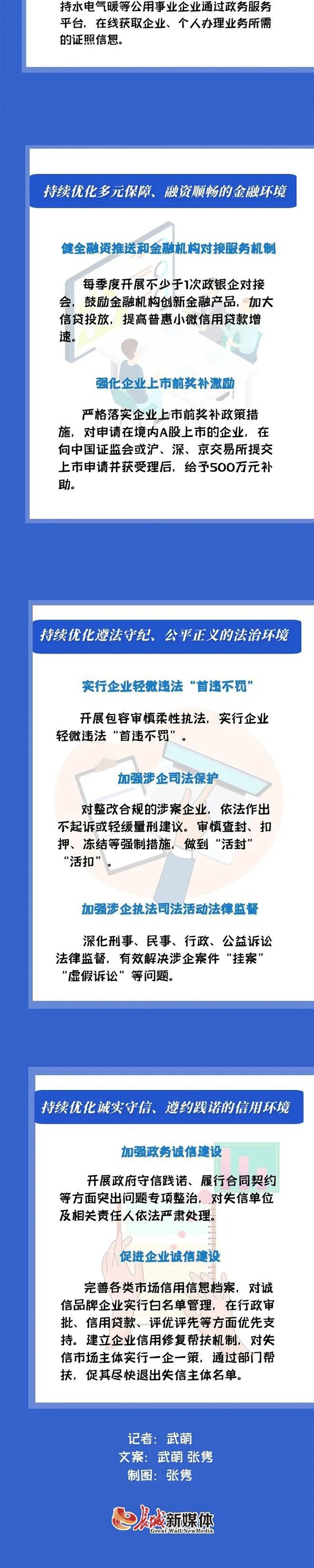 一圖讀懂邯鄲市優(yōu)化營(yíng)商環(huán)境25條措施